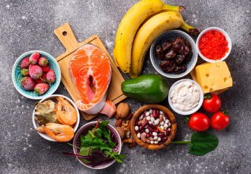 Gut-brain Axis Impact on Wellbeing